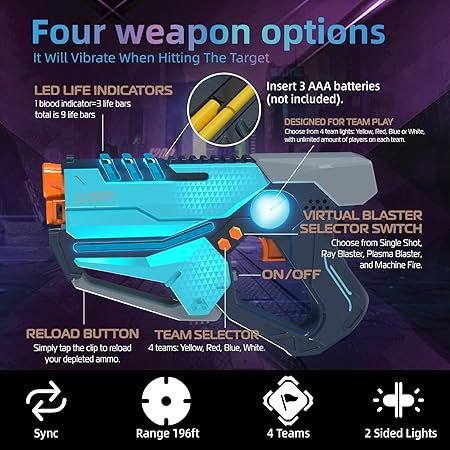Laser Tag Set of 2, Lazer Tag Game with LED Score Display Vests for Kids,Teens & Adults, Birthday Gift Toys for Kids Ages 8 9 10 11 12+Year Old Boy & Girls